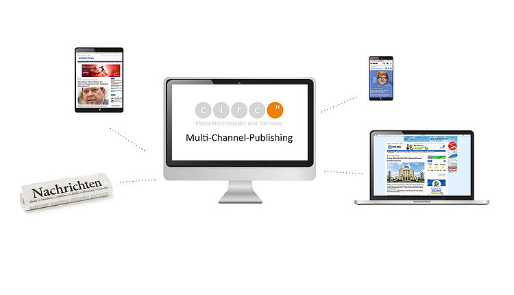 Multi-Channel-Publishing - circ IT